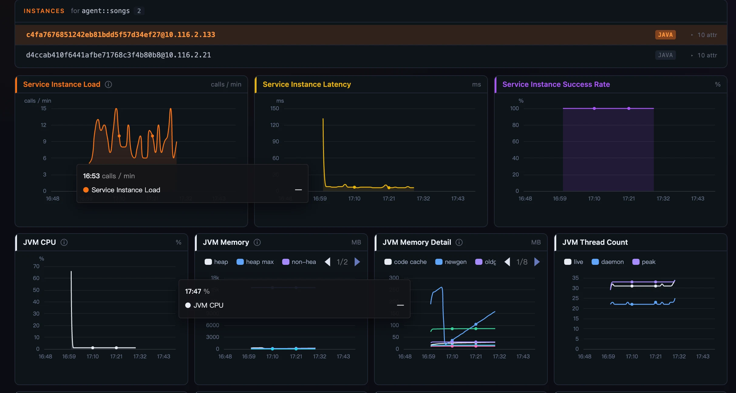 Figure 1: A Java service&rsquo;s Instance dashboard — the JVM widget group (CPU, heap, GC, threads, classes) is present because instance_jvm_cpu returns data.