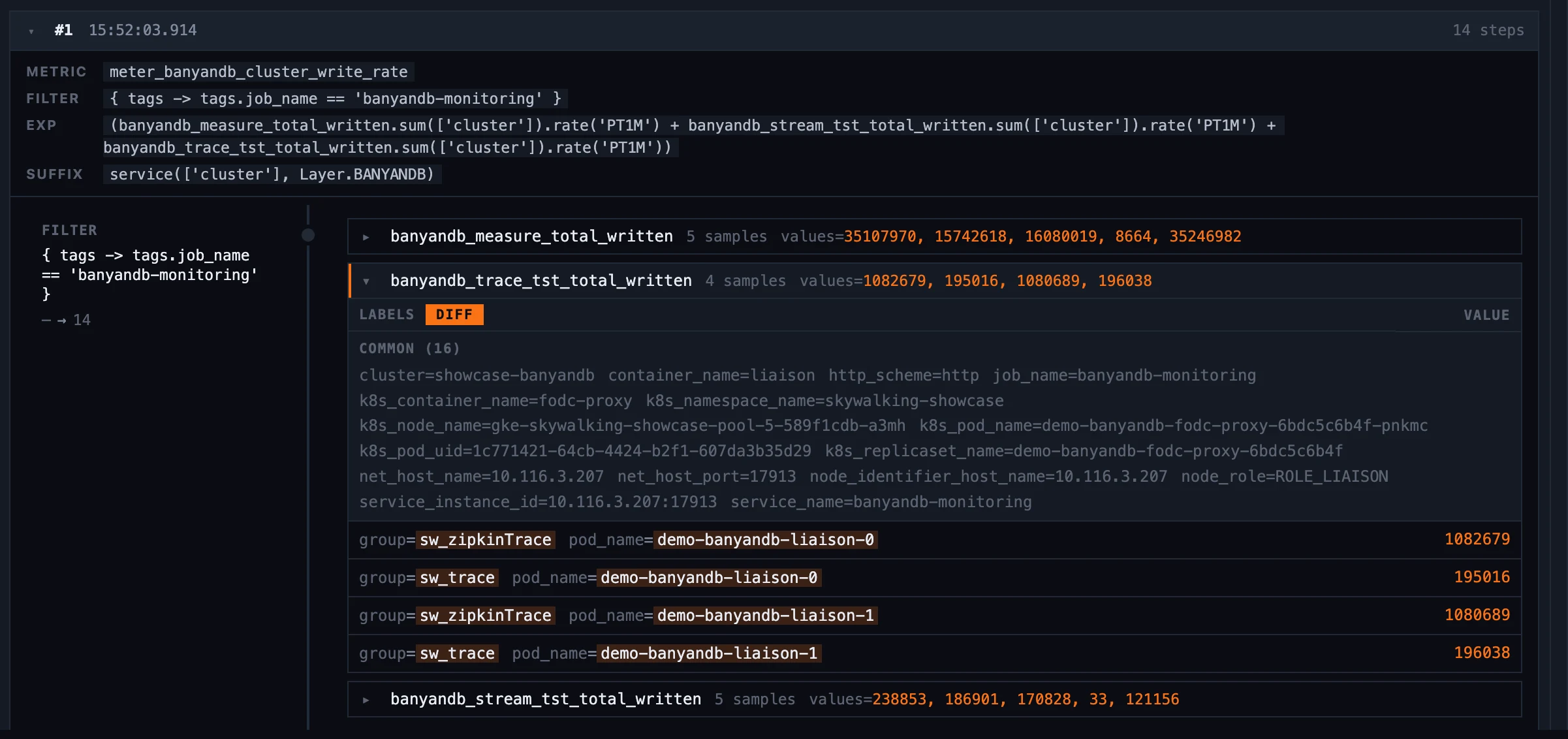 Figure 5: A MAL sample group expanded into a diff view, with a dimmed COMMON block of shared labels and only two labels highlighted per sample.