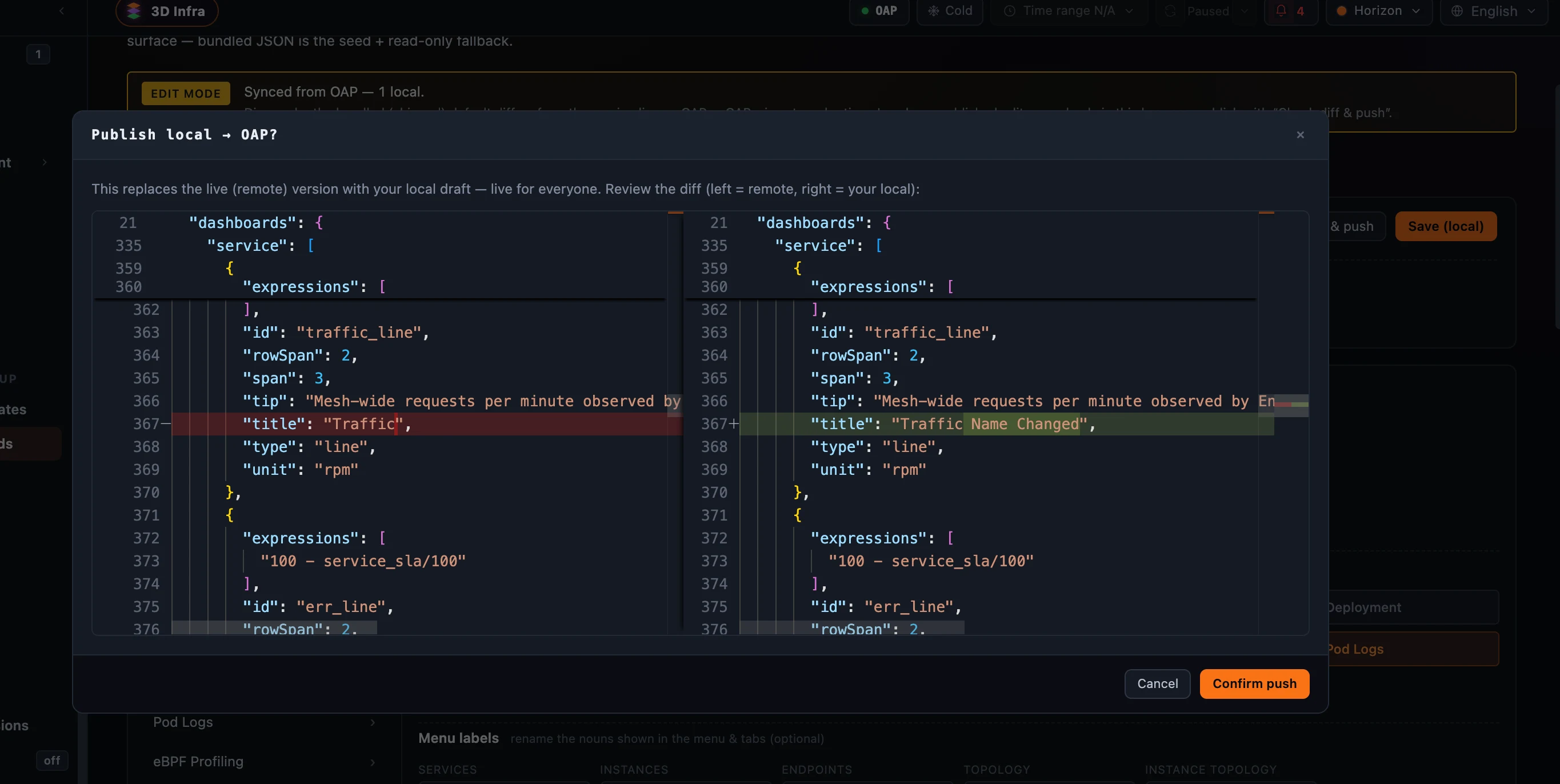 Figure 3: The &ldquo;Publish local to OAP?&rdquo; diff modal — a side-by-side JSON diff with a widget title change highlighted (Traffic to &ldquo;Traffic Name Changed&rdquo;), and Cancel / Confirm push buttons.