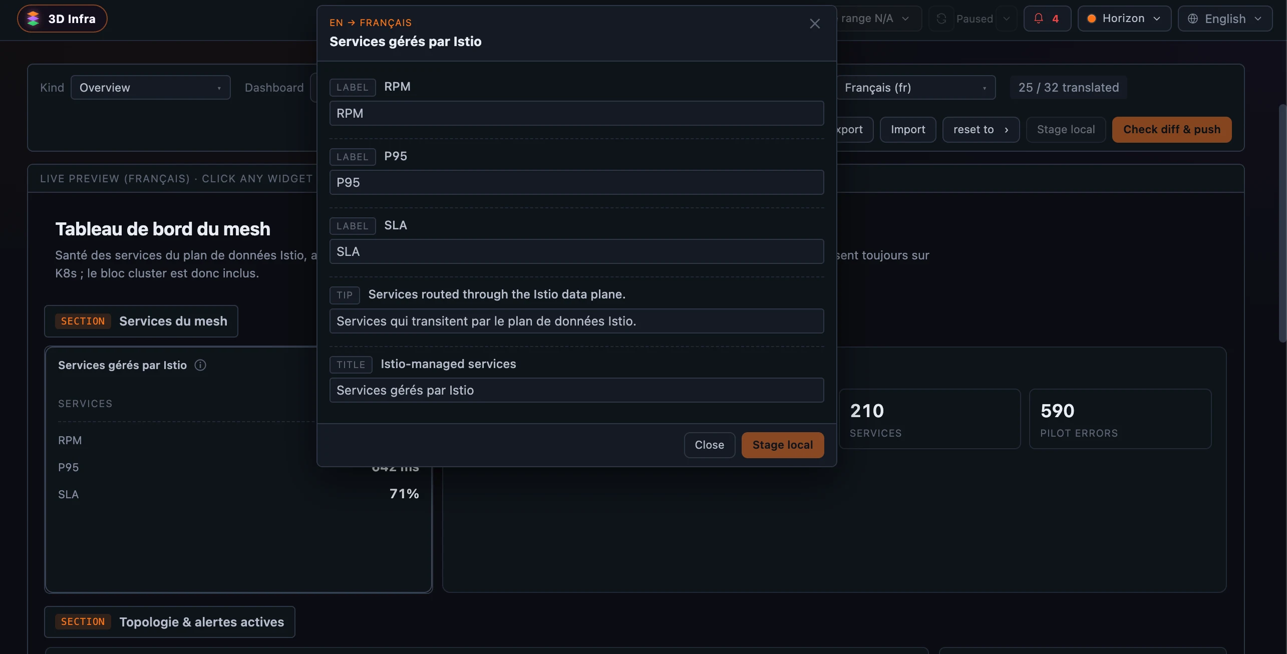 Figure 1: The Translations admin translating to French — a floating panel with EN source vs target for a widget&rsquo;s title and tip, while RPM / P95 / SLA labels stay verbatim, over a live French preview of the dashboard.